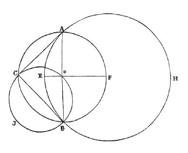 De Lunularum Quadratura